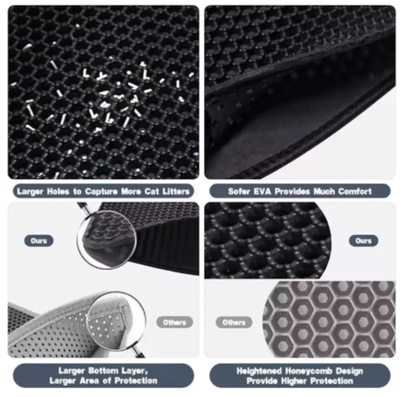 Comprar Tapete Para Arenero Gatos Limpia Patas en Electroshopy - Ángulo 3